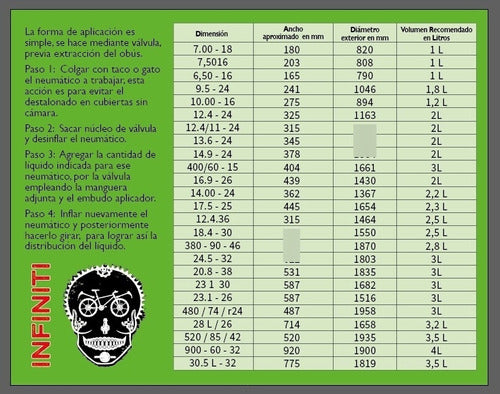 Liquido Sellador De Neumáticos  Agro Y  Maquinaria Vial X 1l 2