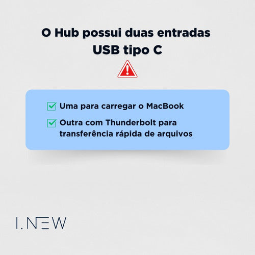 Adaptador Hub 7 Em 1 Apple Macbook Pro M1 4k + Thunderbolt 5