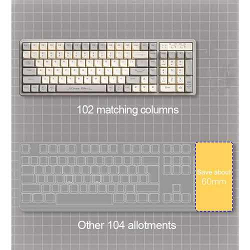 Cmokifuly Gk102 Teclado Mecánico Con Cable,teclado De Interr 2