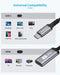 Sniokco USB C to HDMI Adapter 4