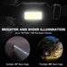 Adjustable LED COB Miner Headlamp White Light 6
