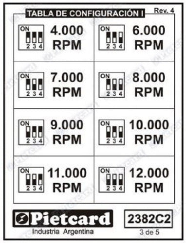 Pietcard Cdi Programable Digital 2382c2 Panther 4