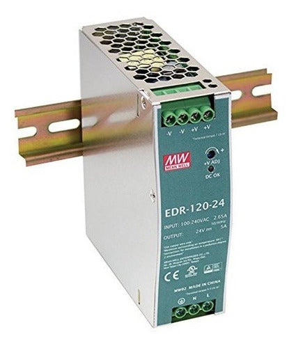 Mean Well EDR150 24 DIN Rail Industrial Single Output Power Supply 0