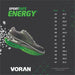 Voran Sportsafe Energy 610 Black Safety Shoe Size 42 3