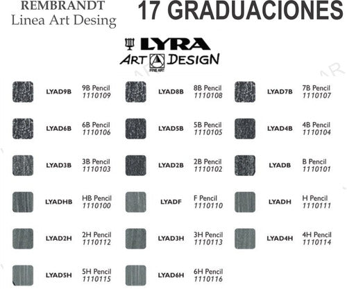 Lyra Graduated Graphite Pencil 1