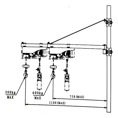 Fema Soporte Giratorio P/aparejo 300/600 Kg 1100/750 Mm 6,2 Kg 1