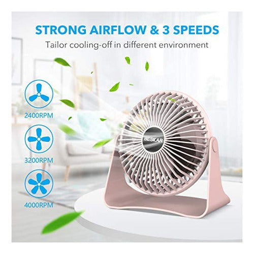 BESKAR 6-Inch USB Desk Fan 3 Speeds Pink 1