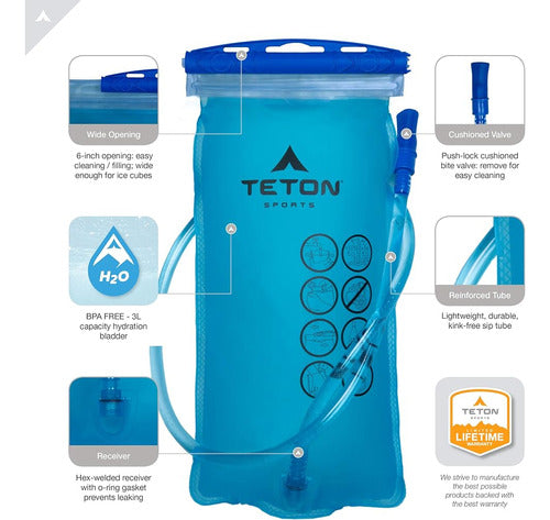 Vejiga De Hidratación Teton Sports 3l; Depósito De Agua Libr 4