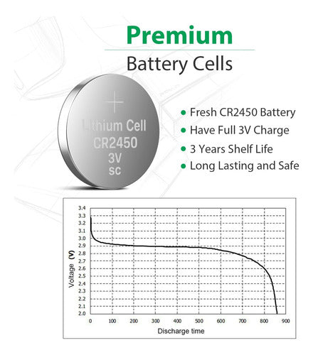 Paquete De 10 Baterías Cr2450 De Litio De 3 V Cr 2450 2