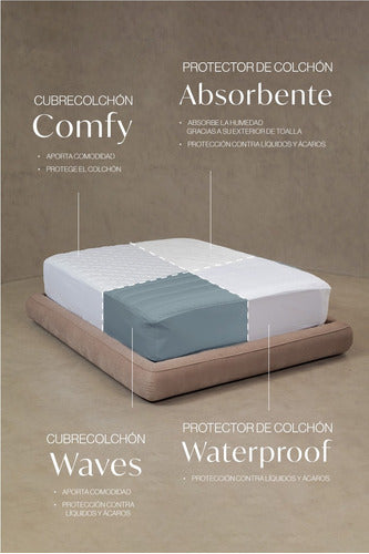 Casa Nordica Protector De Colchon Impermeable Absorbente Twin 100x200 4