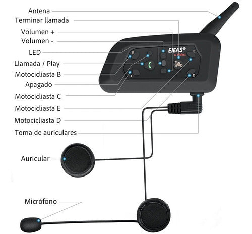 Intercomunicadores Motos Ejeas V6pro Para Casco - Gkmotos.uy 6