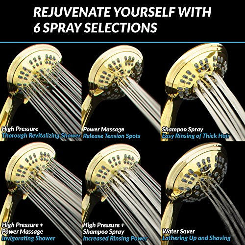 Showermaxx Shower Head Premium 6 Spray Settings | Luxury Spa 2