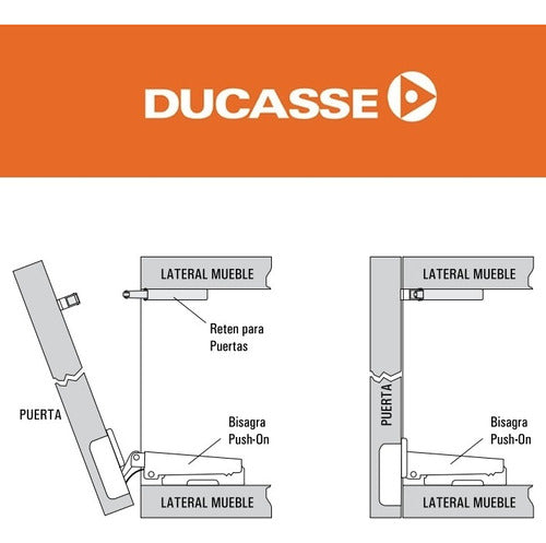 Ducasse Push On Codo 18 Kitchen Cabinet Door Hinge X 10 Un 2