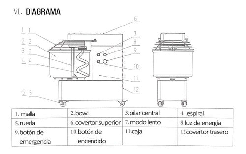 Kuma Amasadora Espiral 10lts, 4kg De Harina Baudin 5