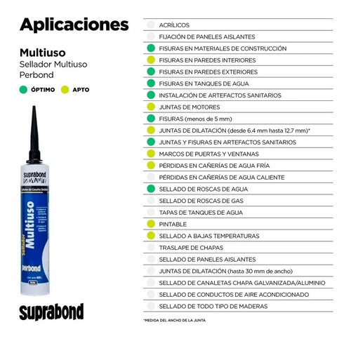 Suprabond Multi-Purpose Water Pipe Thread Sealant Perbond 50ml 1