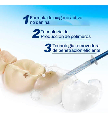 White Light Blanqueador Dental Electrónico UV + Gel + Placa Termoformable 7