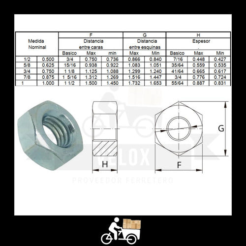 Tuerca Hexagonal 5/8 Zincada Rosca Whitworth (caja X 40u) 1