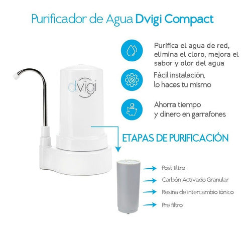 Dvigi Compact Water Purifier 7000 Liters + 1 Replacement 3