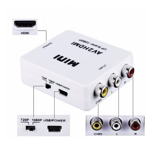 Premium+ AV RCA to HDMI Audio Converter Supports 1080p 1