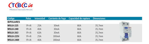 Disyuntor Interruptor Diferencial Bipolar 25a 30ma Din Tbcin 2