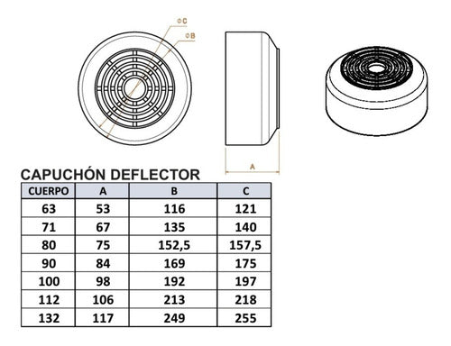 Capuchon Cubre Ventilador Cobertor Motor Adas Cuerpo132 1