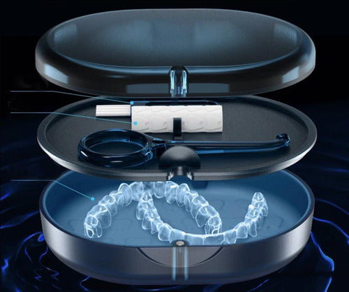 Beauty Now Argentina Orthodontic Aligners Case 5 In 1 - With Mirror - Premium 3