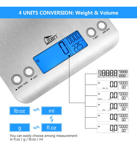 Báscula Digital De Cocina Ultra Delgada Multifunción De A. 1