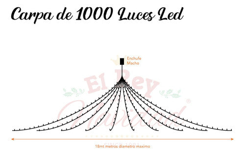 El Rey de la Navidad Carpa De 1000 Luces Led Ø18mt Casamientos Cumpleaños Fiestas 3