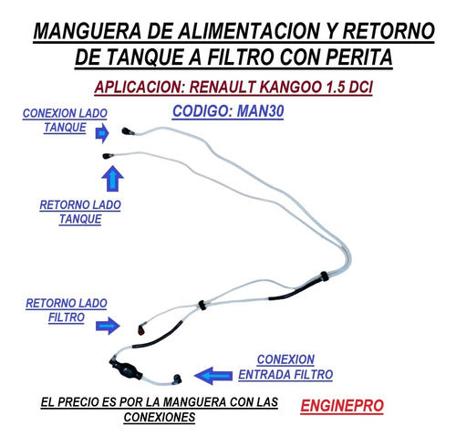 ENGINE PRO Manguera Alimentación Y Retorno C/perita Renault Kangoo 1.5 1