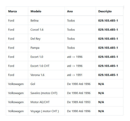 Tapa Llenado De Aceite Vw/ford 2