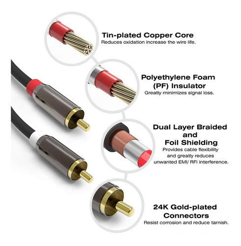 Vorago Premium Double RCA to Double RCA Stereo Cable 2 Meters 1