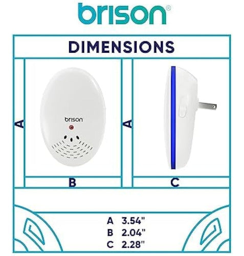 Brison Repelente Ultrasónico De Rechazo De Plagas, 4