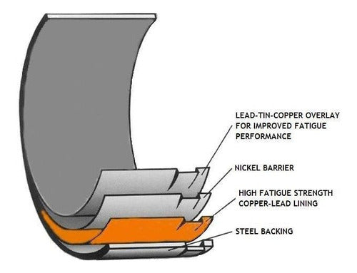 Calico Competition Bearings Biela VW AP 1.6 1.8 2