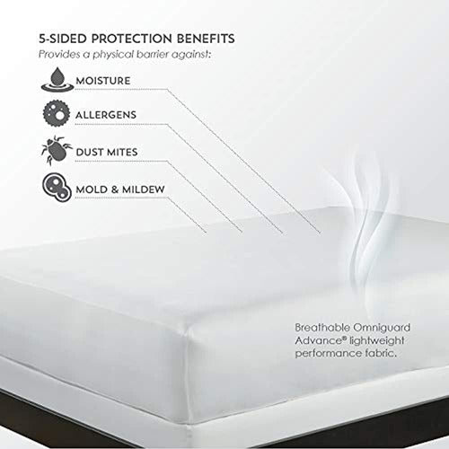 PureCare ReversaTemp 5-Sided Mattress Protector 4