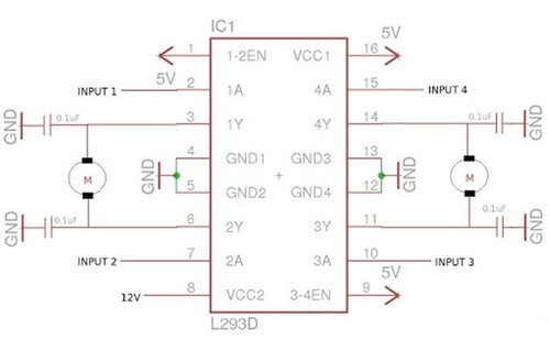 ST Microelectronics L293D Integrated Motor Driver Quad H Bridge Pack of 3 2