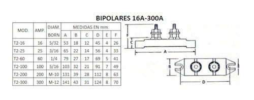 TEA Bornera Fija Baquelita Bipolar 16A 5/32 380V T2-16A 1