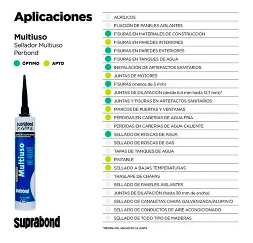 Suprabond Multi-Purpose Rubber Sealant Perbond Gray 400ml 1