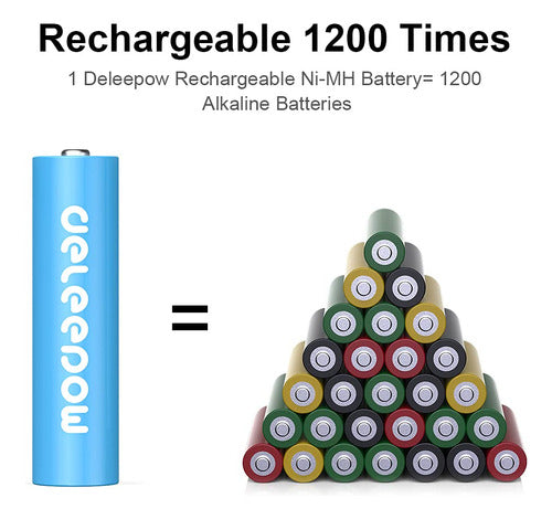 Deleepow 8 Rechargeable AA NiMH Batteries 3300 mAh - 1.2 V 1