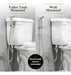 Kit De Bidet Portátil De Acero Inoxidable Para Inodoro 5