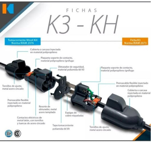 Kalop Original 3-Prong Female Plug Socket KH 10A 9