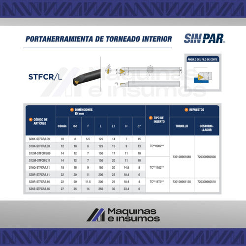 Sin Par Portainserto S12M STFCR 09 1