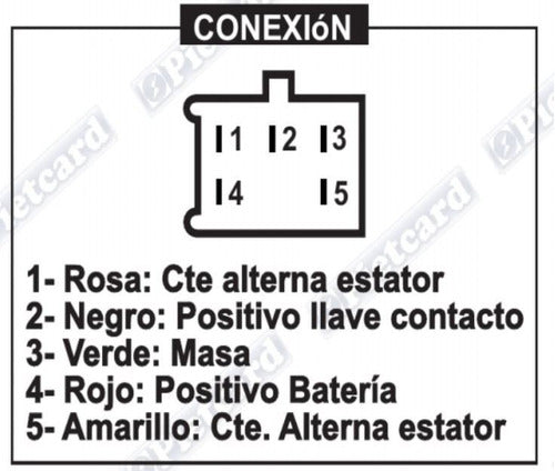 Pietcard Voltage Regulator Appia Bless 150 1