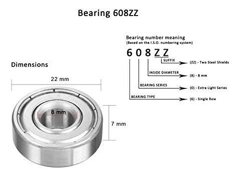 Set of 8 Bearings 608zz for Skateboards and Longboards 2