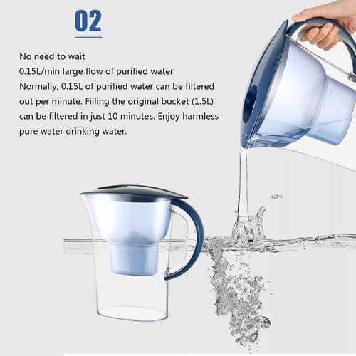 TOH Water Purifying Pitcher Large Capacity 2.6L 6