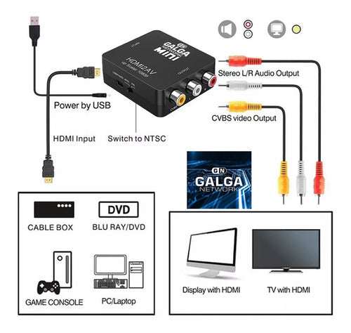 HDMI to AV Video Converter 1080p - HDMI to RCA Adapter Converter 5