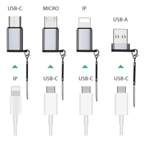 Adaptador Usb C A Usb, Usb Macho A Usb C Hembra, Usb C Hembr 1