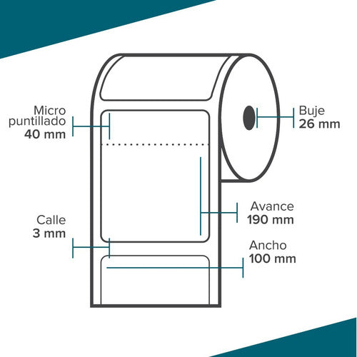 Care For Life 12 Rolls of 100x190mm Die-Cut Thermal Labels 2