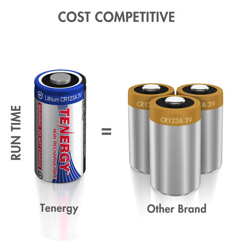 Tenergy Propel 3V CR123A Lithium Battery 4