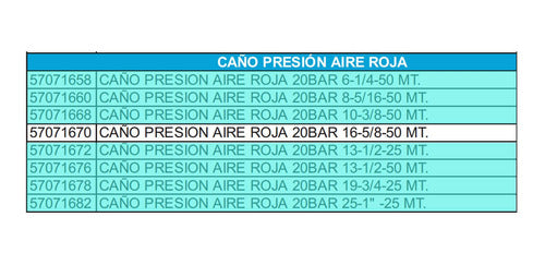 Tecnocom Red Pressure Compressor Hose 20bar 16-5/8-50mt 1