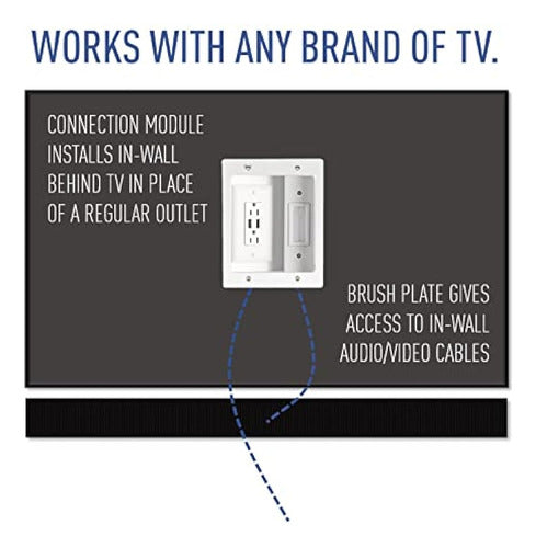 Legrand, Blanco, 5.1, Ht21usb-wh-v1, Gestión De Cables, Empo 1